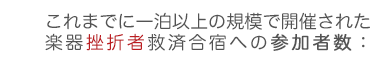 これまで楽器挫折者救済合宿に参加したのべ人数：