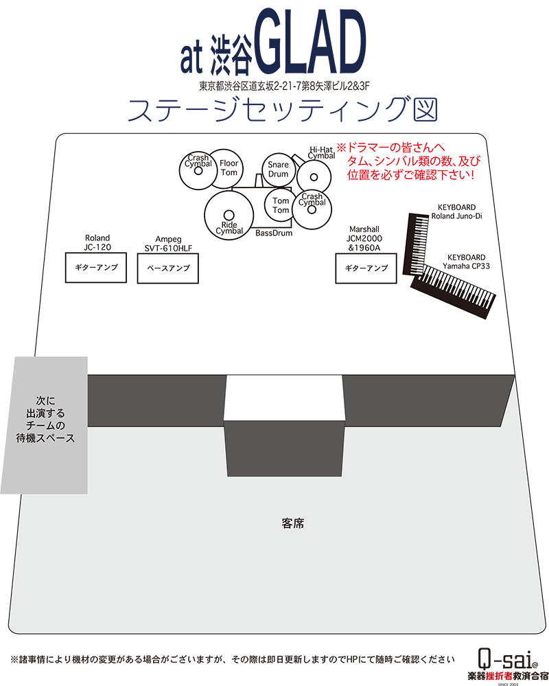 感謝saiステージセッティング図